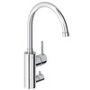 ��������� ��� ����� GROHE Concetto 32666 001 � �������� ��������