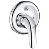 ��������� ��� ����� GROHE Euroeco 32747 000 ������������ � ���������� ����������