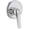 ��������� ��� ���� GROHE Euroeco Special 32784 000 ������������ ������� ��������� �����