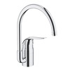 ��������� ��� ����� GROHE Euroeco Special 32786 000